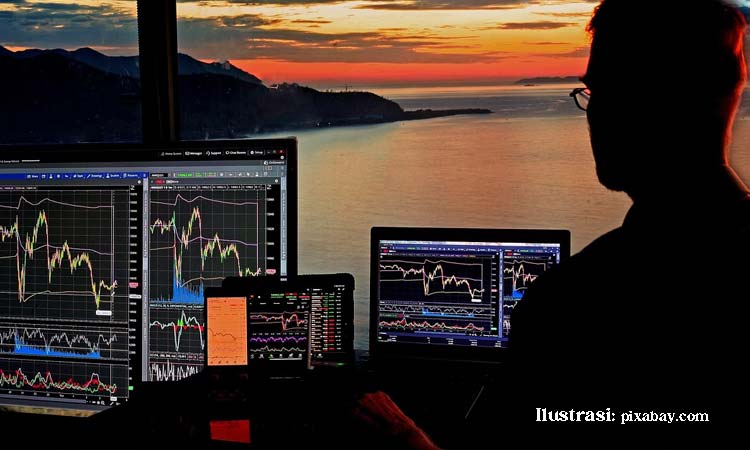 Analisis Fundamental Dan Teknikal Saham